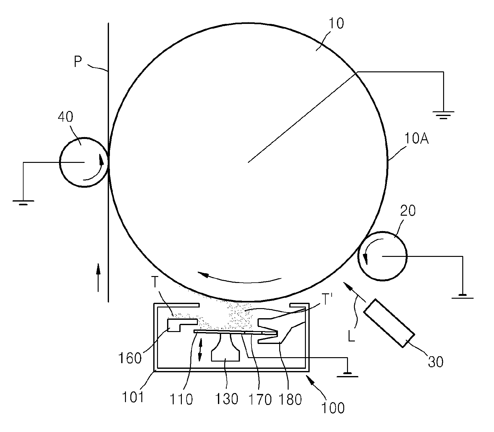 Apparatus for and method of forming image