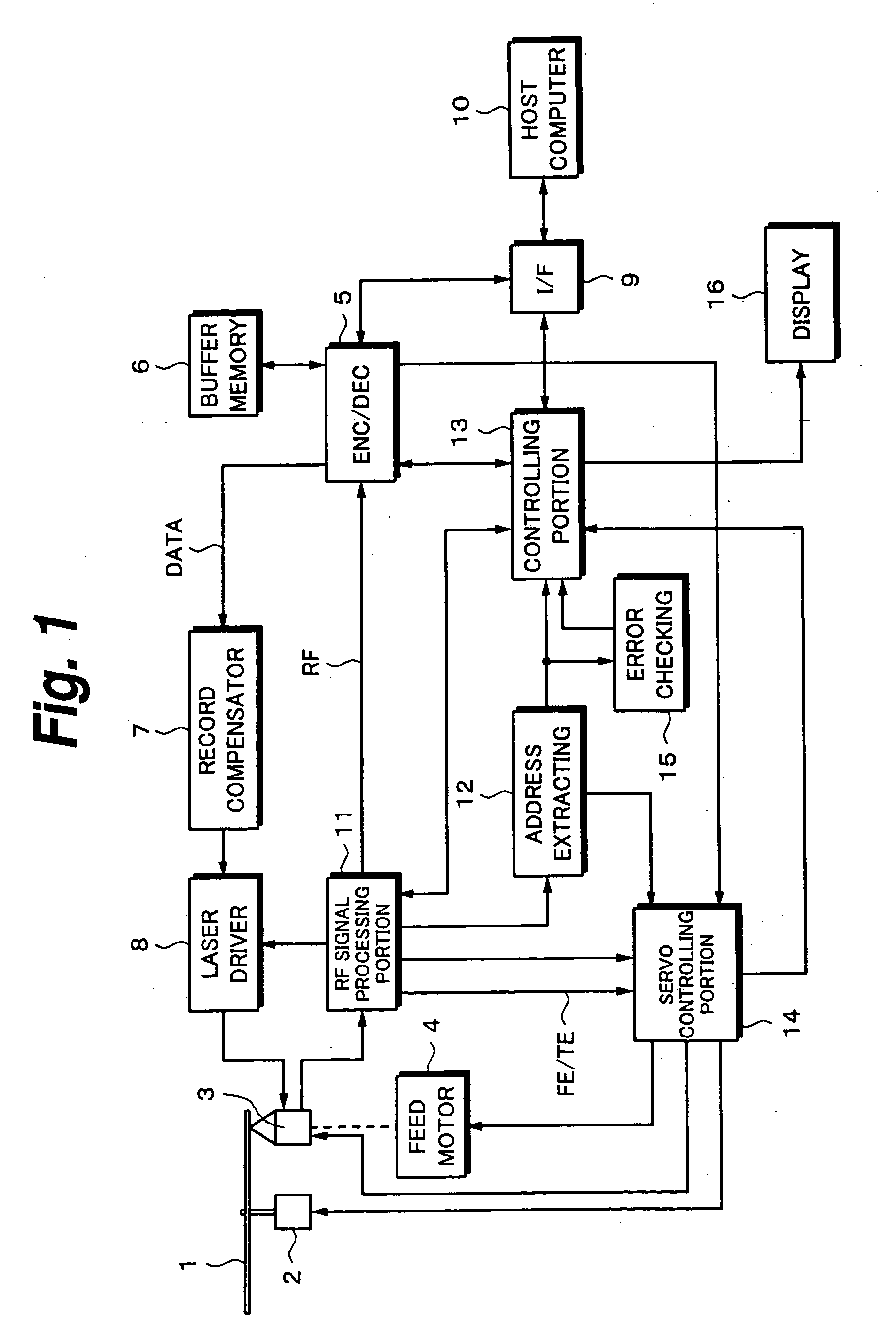 Recording and/or reproducing method for record medium, reproducing apparatus, record medium, record medium distinguishing method, and recording and/or reproducing method for apparatus using record medium