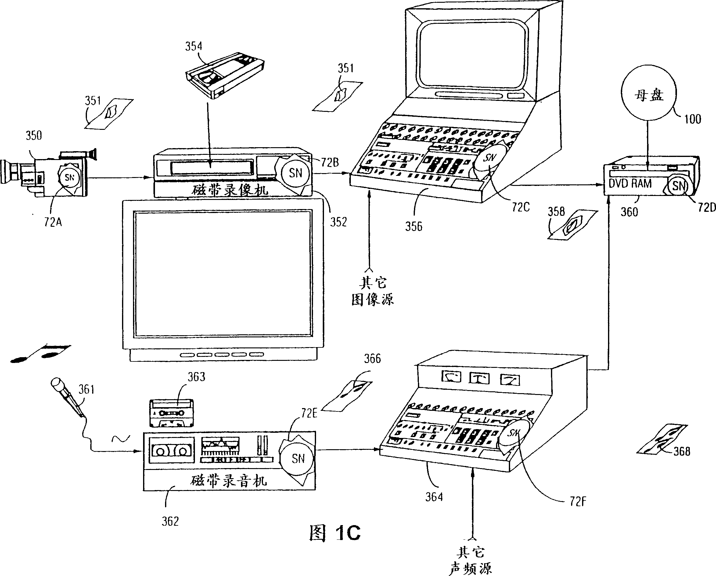 Method and device for acquiring controlled content and information of dvd, method for operating dvd apparatus