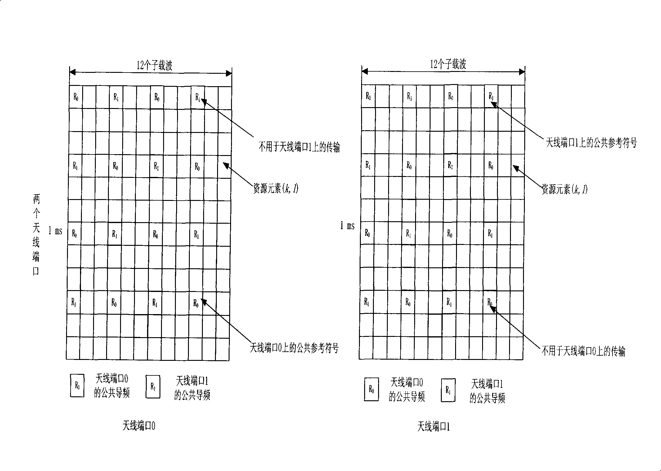 Method for mapping down special pilot frequency and physical resource block of long loop prefix frame structure
