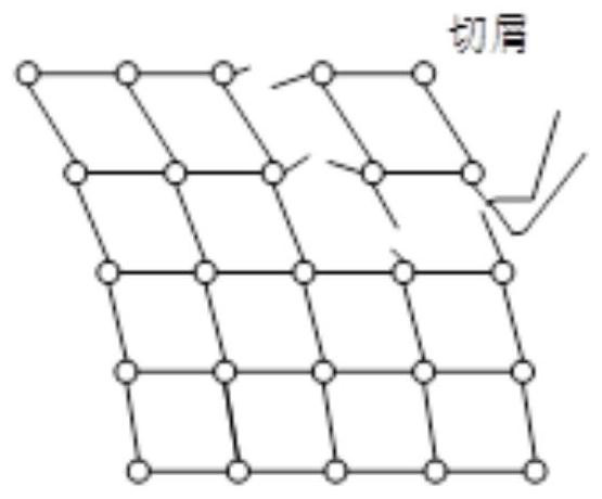 Ion implantation surface modification and nanoscale polishing methods for single crystal SiC