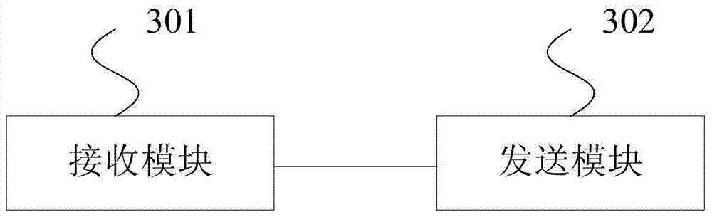 Method and device for establishing multicast group in fat tree network and fat tree network