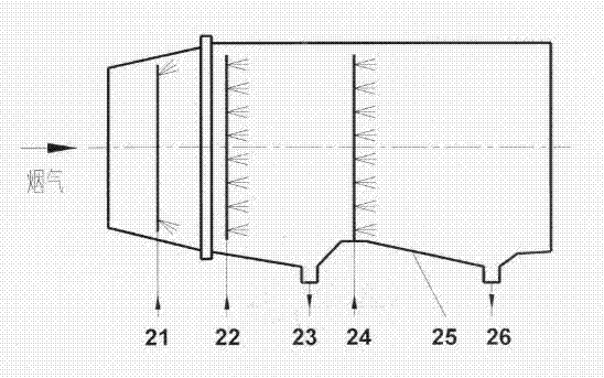 Smoke wet desulphurization cooling device