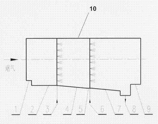 Smoke wet desulphurization cooling device