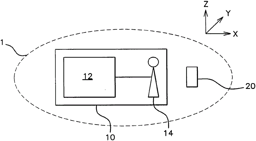 Method for detection of a fixed position of a pre-set distance through activation of a vehicle