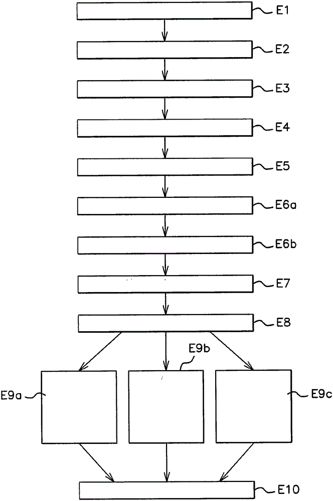 Method for detection of a fixed position of a pre-set distance through activation of a vehicle