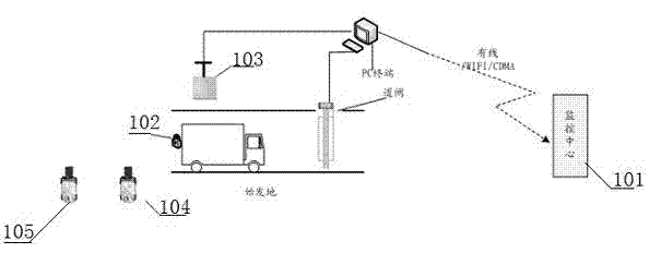 Electronic seal lock and electronic sealing and inspection system