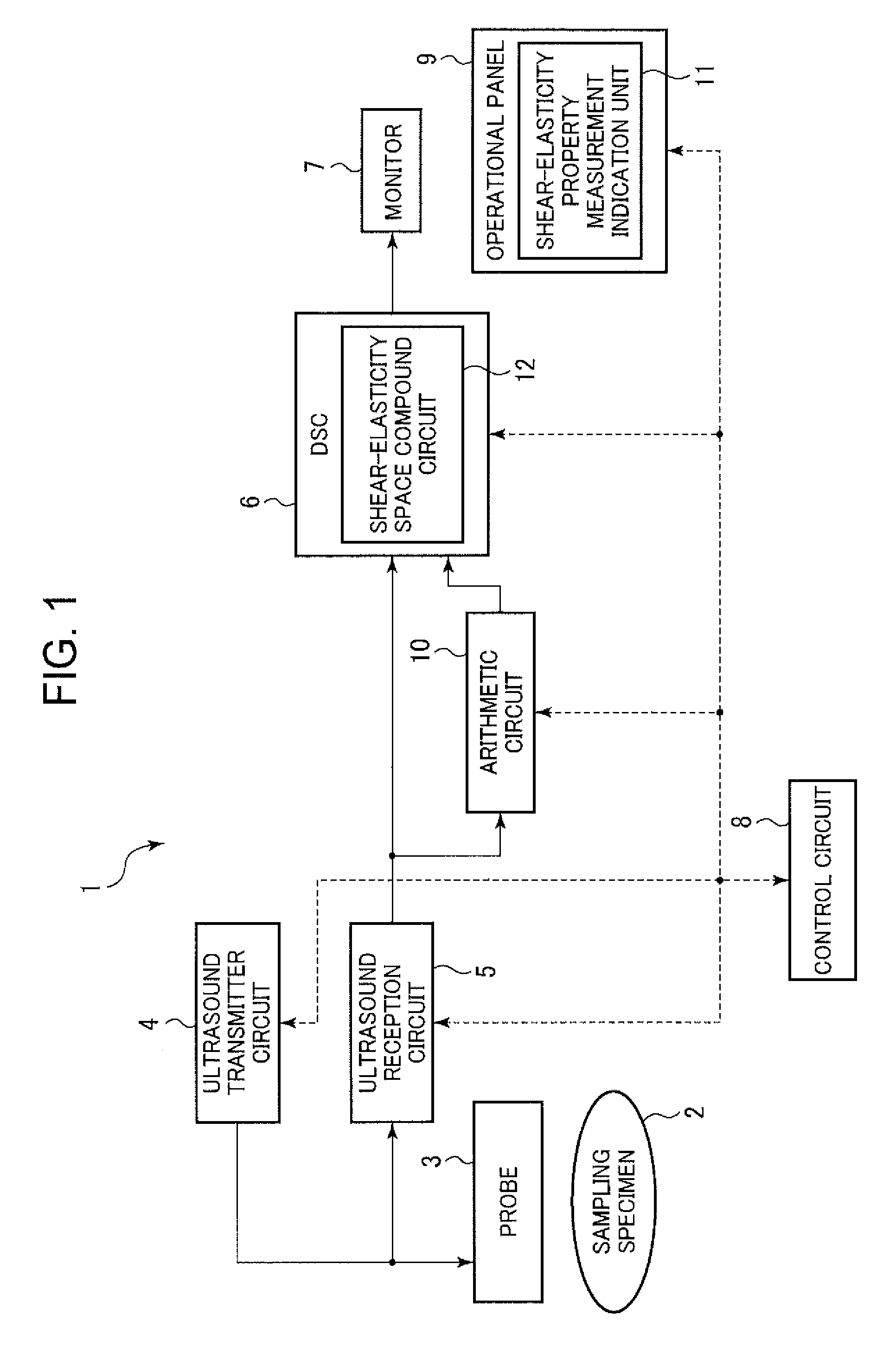 Ultrasound diagnostic apparatus and shear-elasticity measurement method therefor