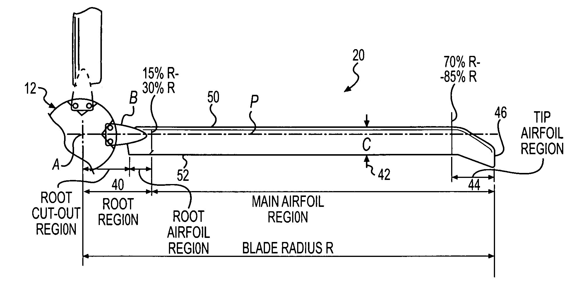 Rotor blade tip planform