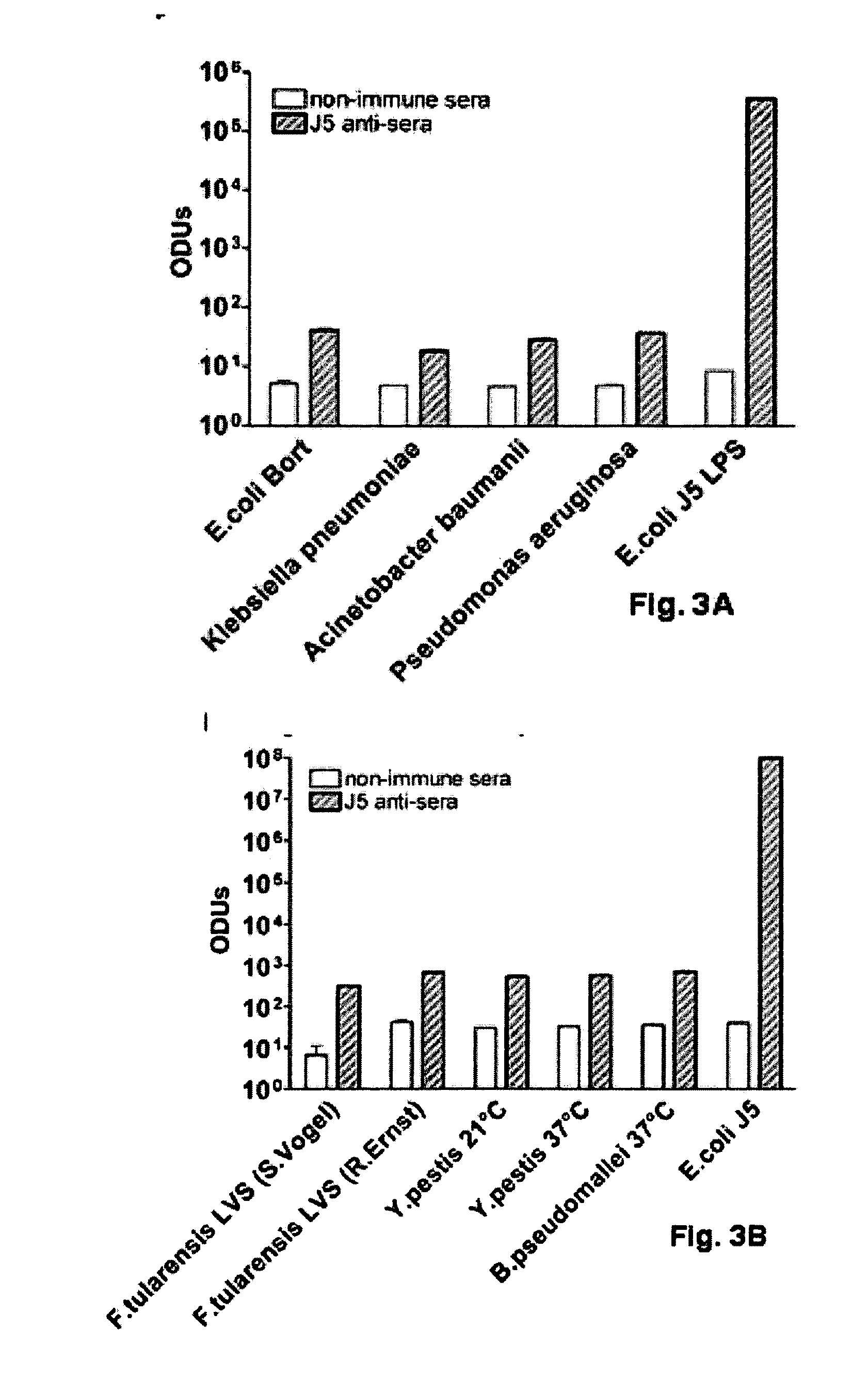 Detoxified Endotoxin Vaccine and Adjuvant and Uses thereof