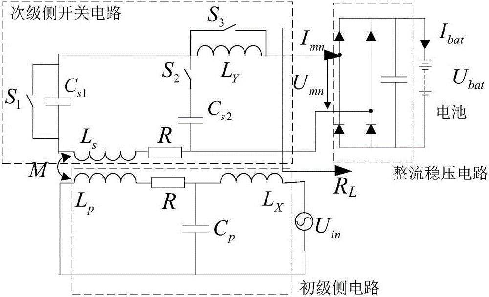 Constant current-constant voltage wireless charging system and charging method thereof