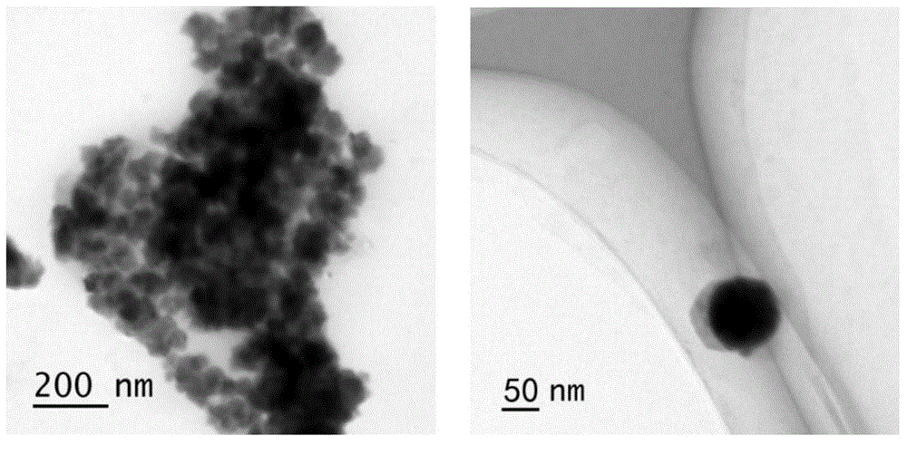 Method for nano sulfur atomization synthesis
