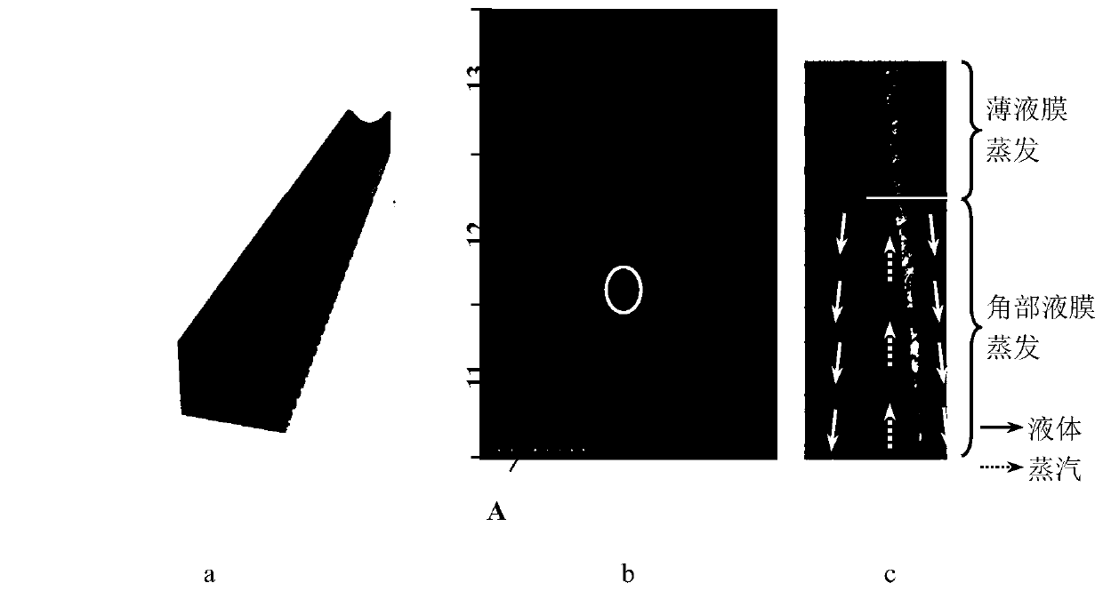 An ultra-thin heat pipe