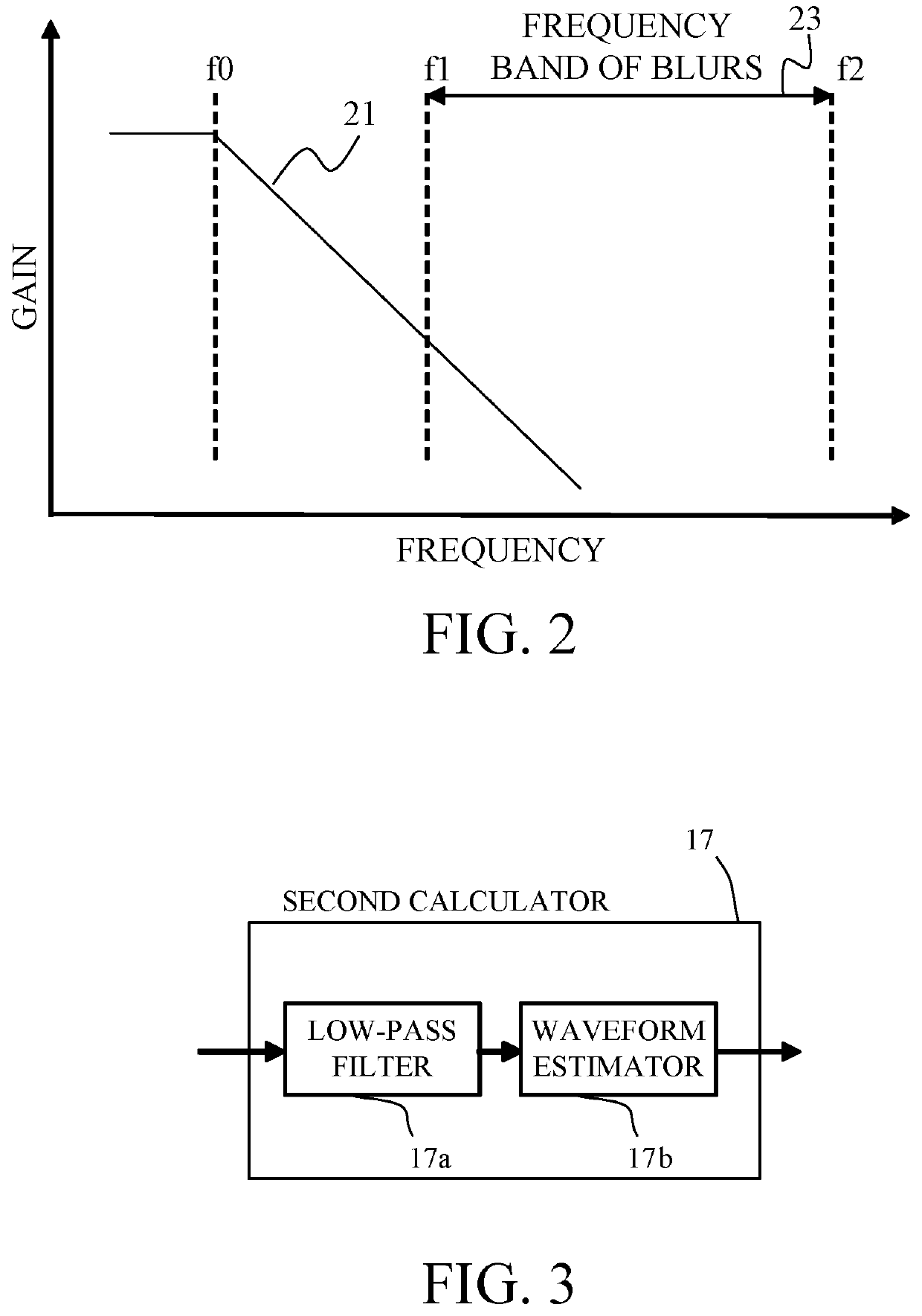 Image stabilizing apparatus, optical apparatus having the same, and image stabilizing method