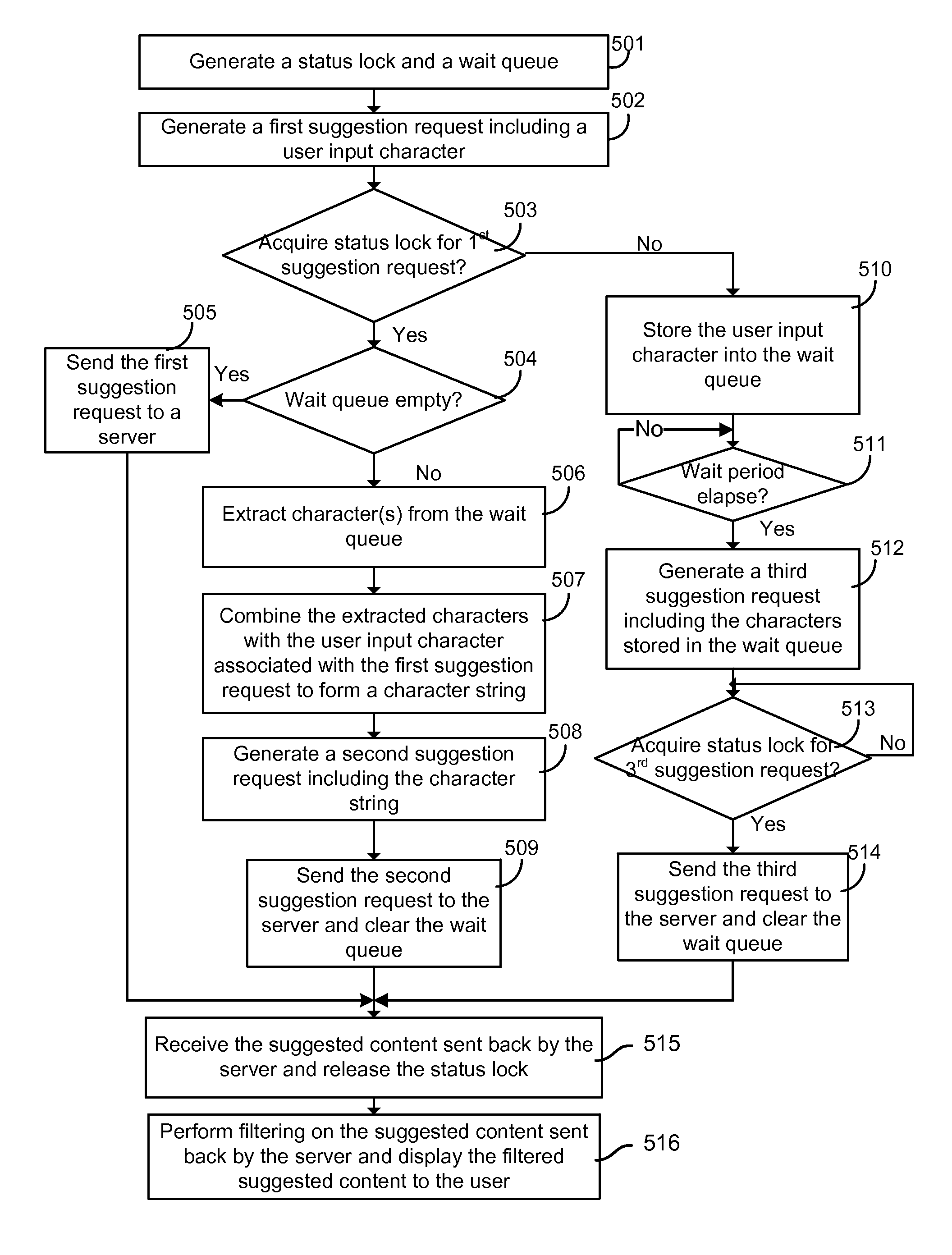 Performing autocomplete of content