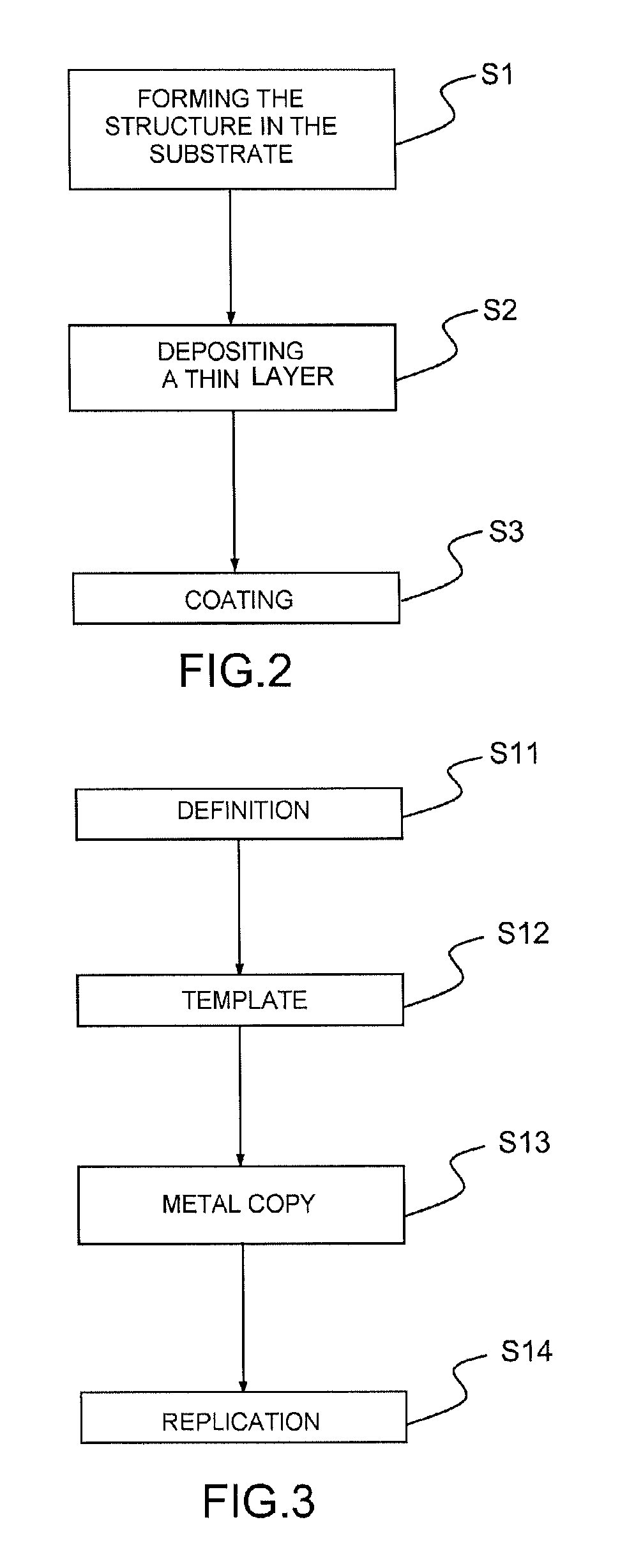 Optical authentication component and method of fabricating said component