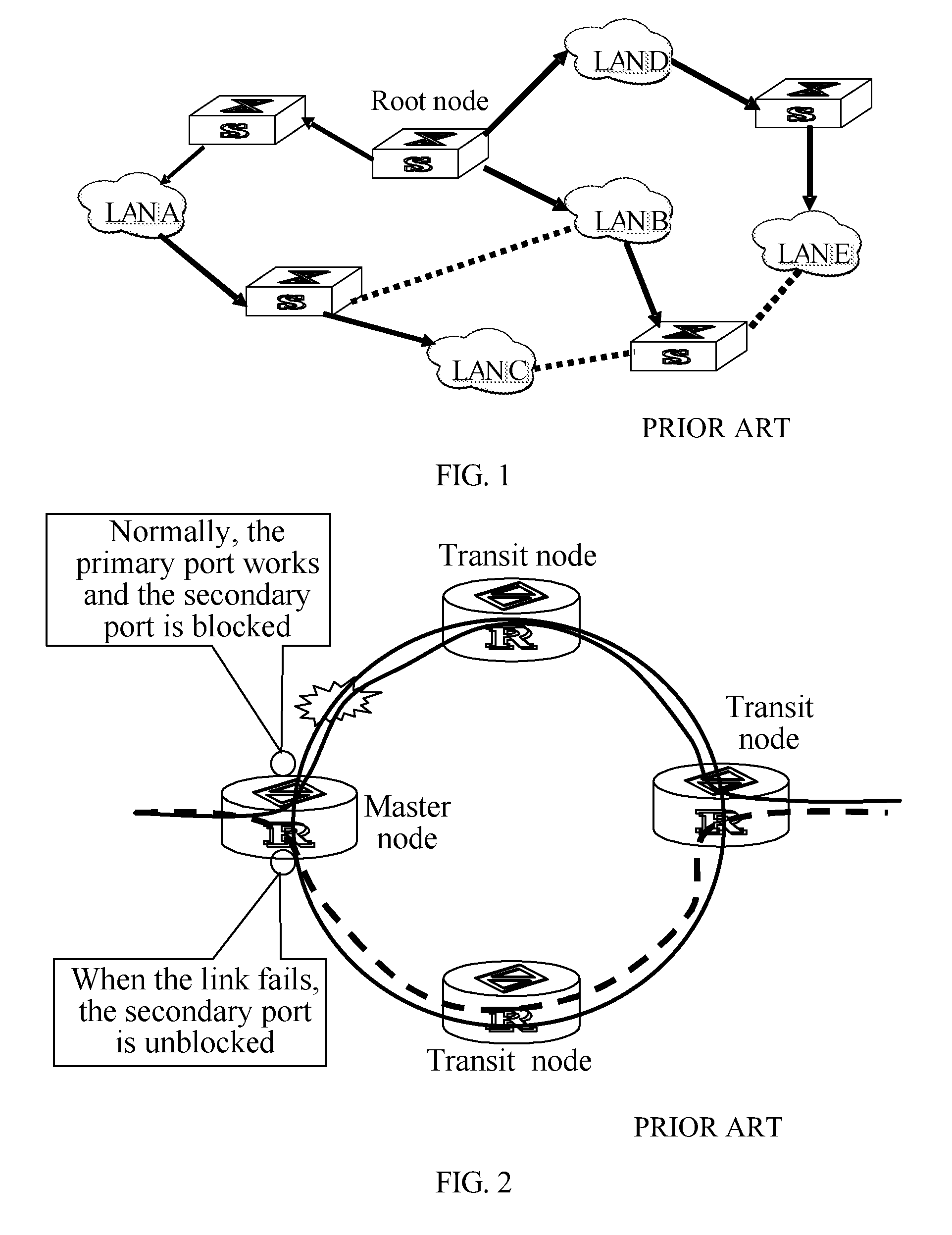 Method and Node Device for Fault Detection and Convergence in Ethernet