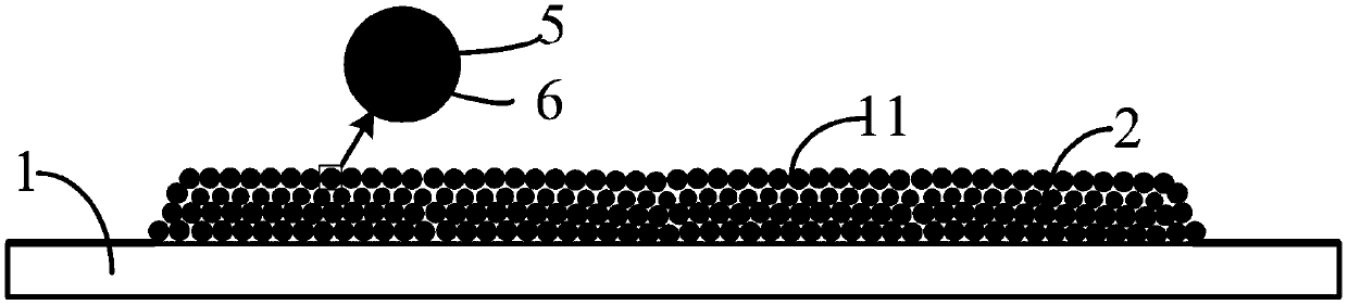 Sers active liquid droplet, preparation method and molecular detection method