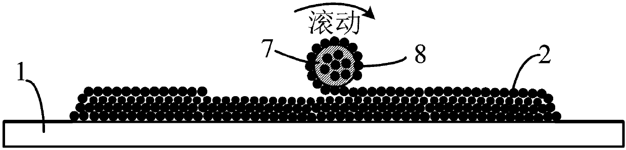 Sers active liquid droplet, preparation method and molecular detection method