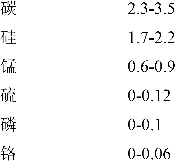 Melting ingredient for piston