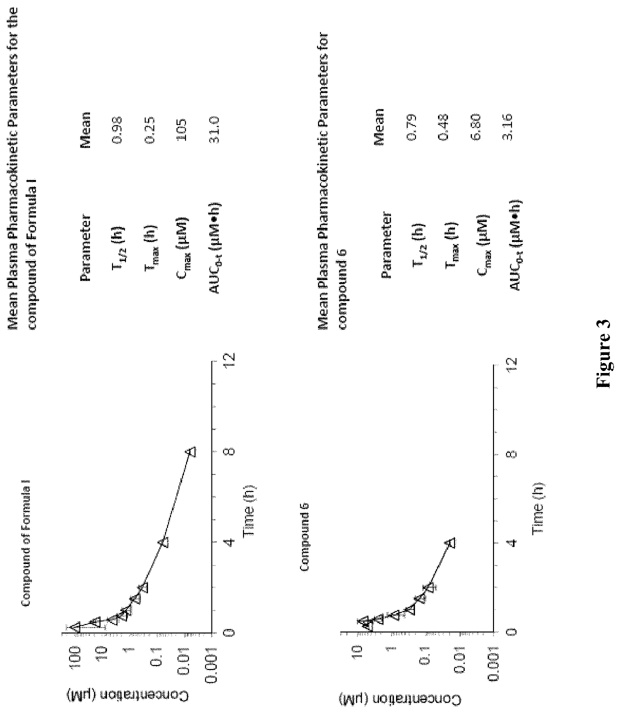 Antiviral compounds