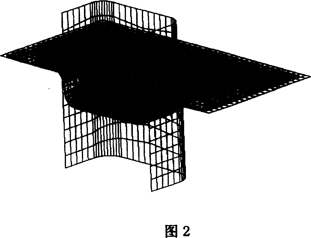 Plasticity forming technique regulation obtaining method based on numerical value simulation and policy-making tree algorithm