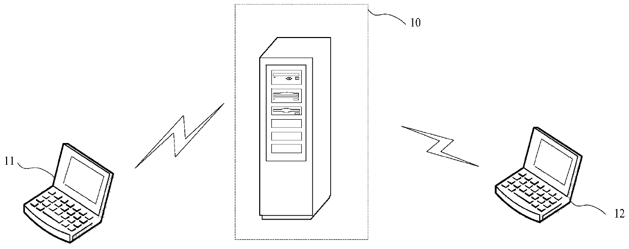 Secure application delivery method and device and storage medium