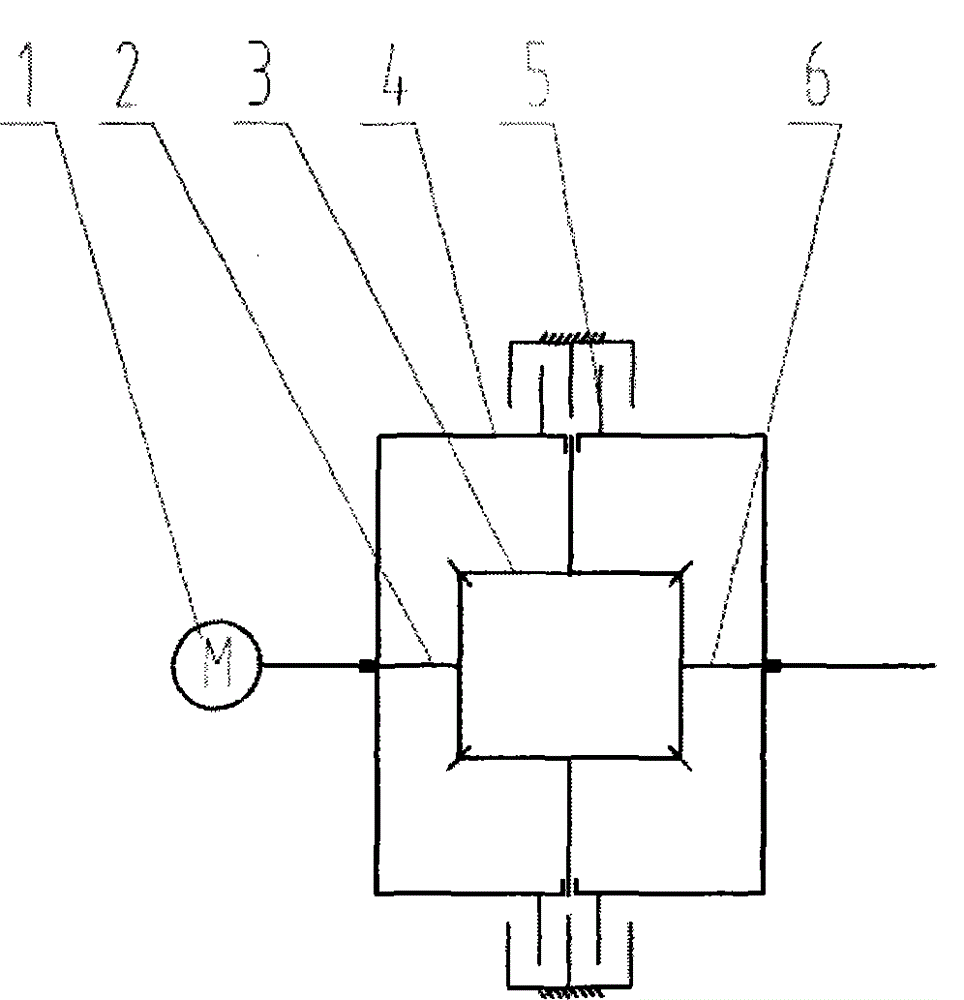 Coupler with controllable start function