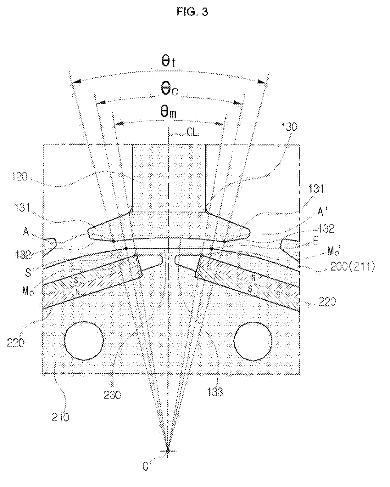 Brushless direct current motor