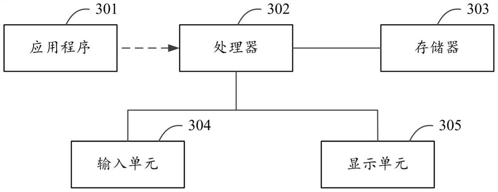 Control method and device for connecting two ends of rope with interactive object and computer equipment