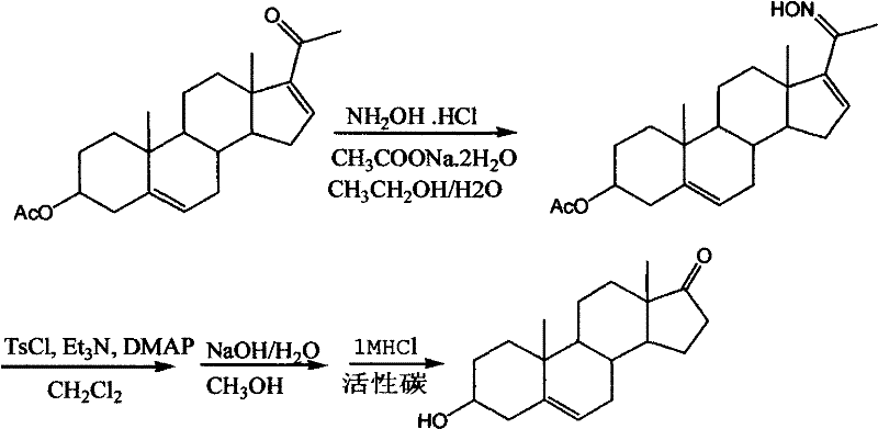 Synthesis method for dehydroepiandrosterone