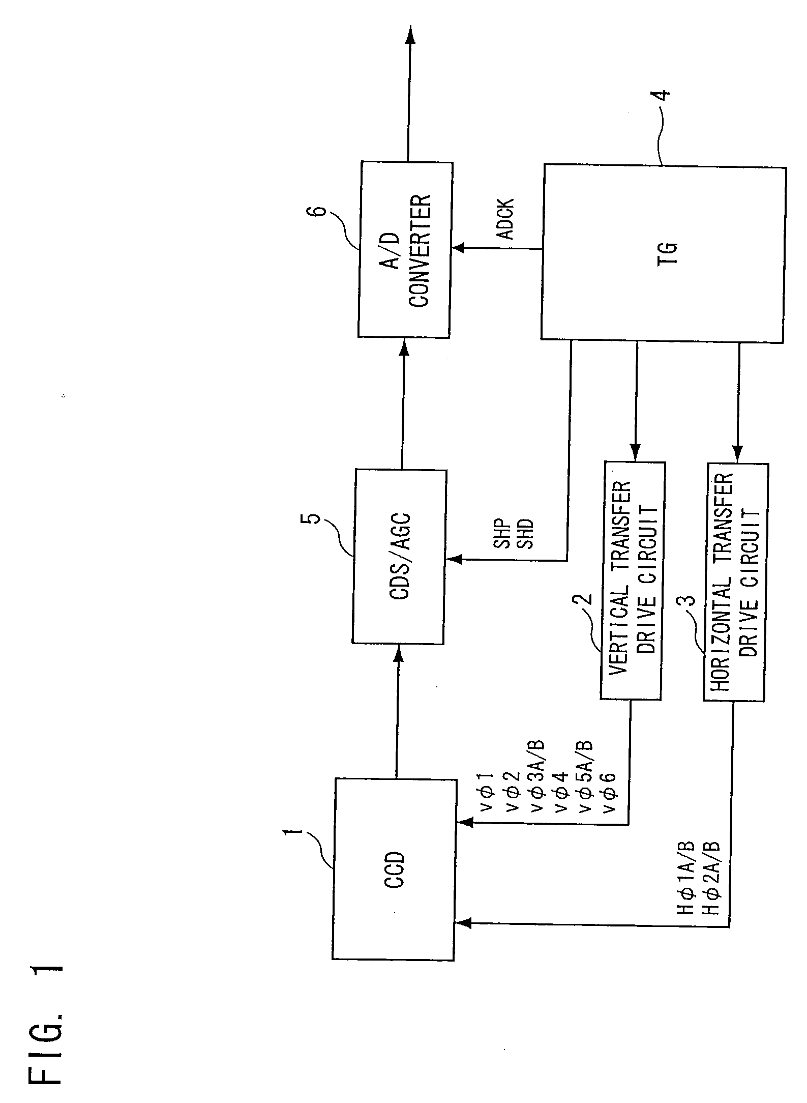 Driver for solid-state image sensing device