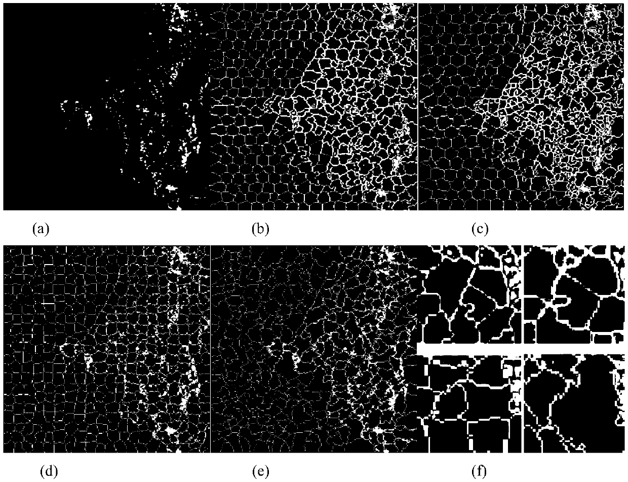 Line guidance superpixel coastline extraction method for single-polarization SAR image