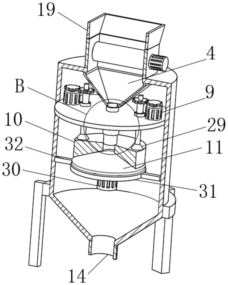 A kind of Chinese herbal medicine crushing device