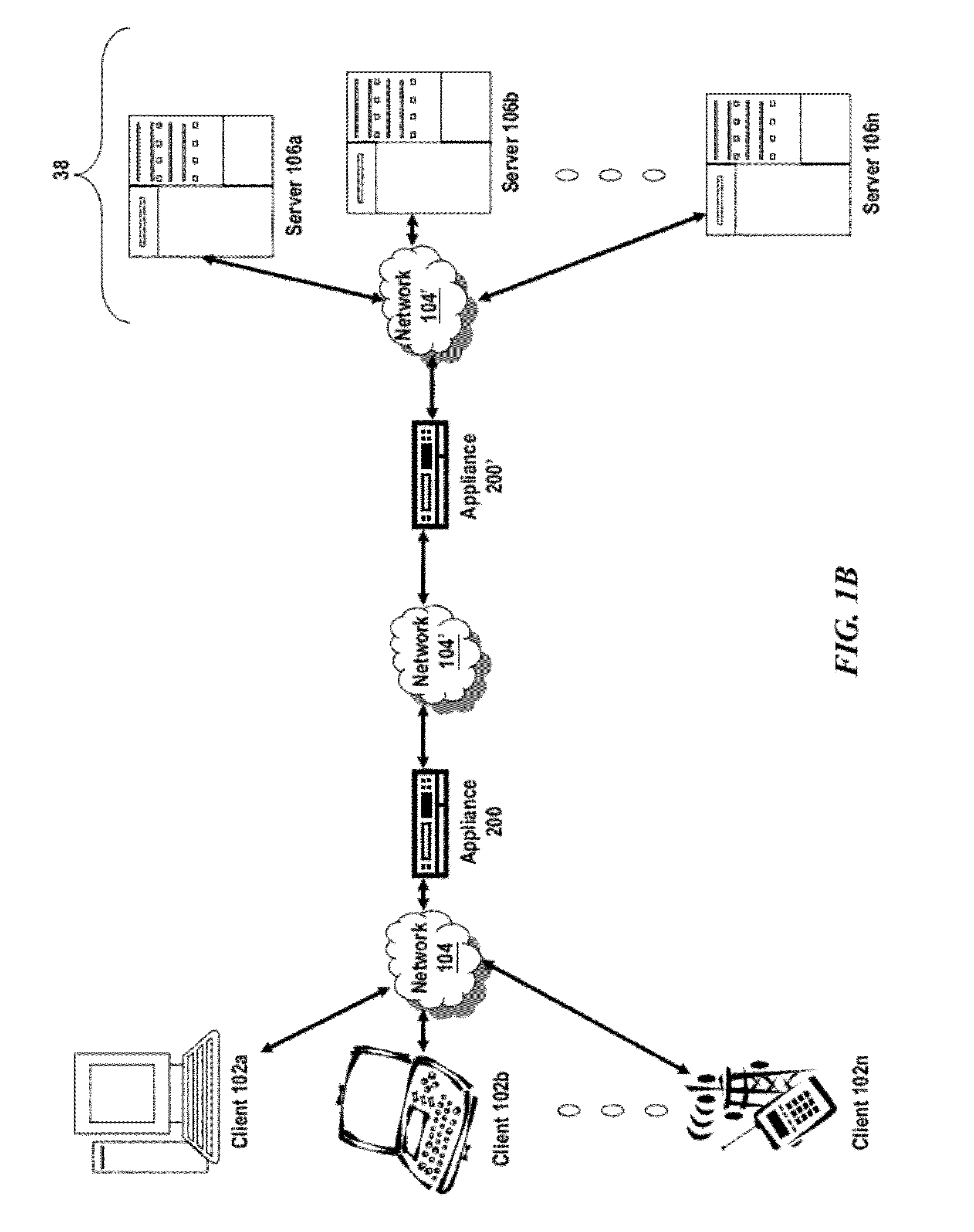 Systems and Methods for Implementing Connection Mirroring in a Multi-Core System