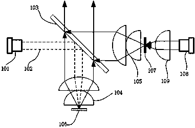 Laser light source module and light source system