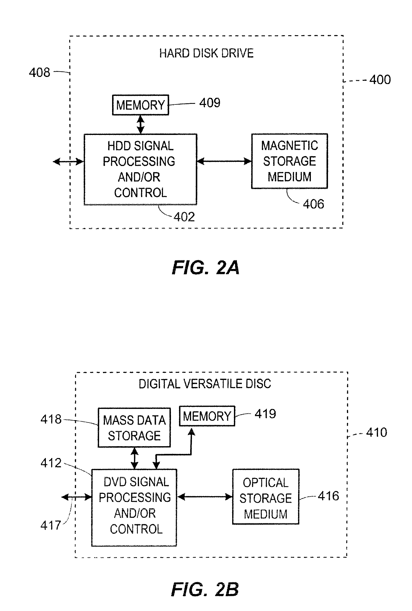 Equal power output spatial spreading matrix for use in a wireless MIMO communication system
