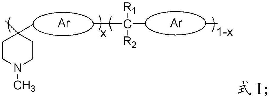 Hybrid proton exchange membrane based on polyacid/piperidine aryl copolymer and preparation method of hybrid proton exchange membrane