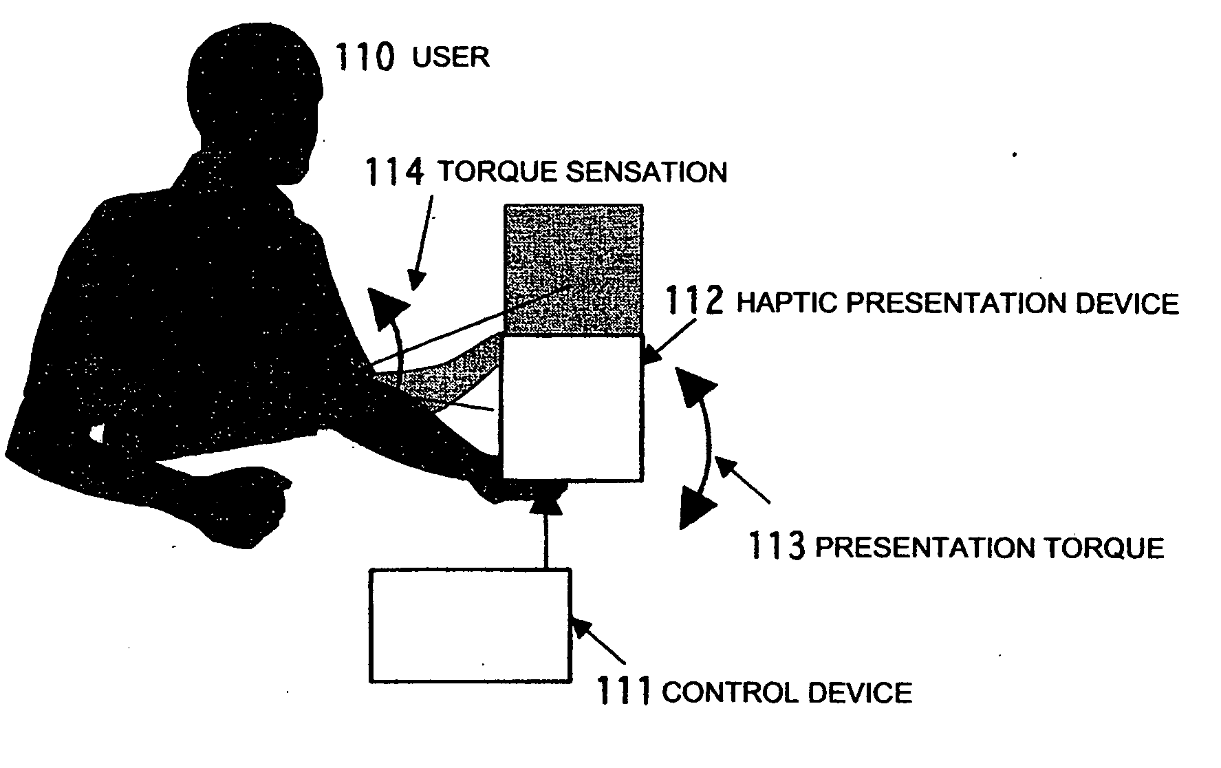 Tactile force sense information display system and method