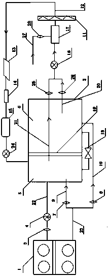 Purifying and circulating system for domestic water