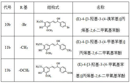 A kind of chalcone derivative and its application