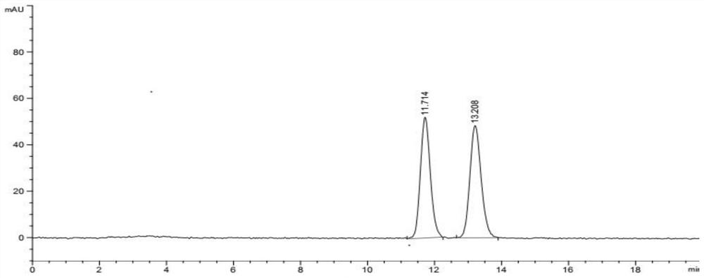 Novel high-purity silybin meglumine medicine preparation as well as preparation method and application thereof