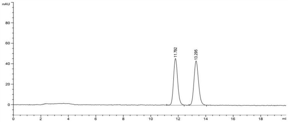 Novel high-purity silybin meglumine medicine preparation as well as preparation method and application thereof