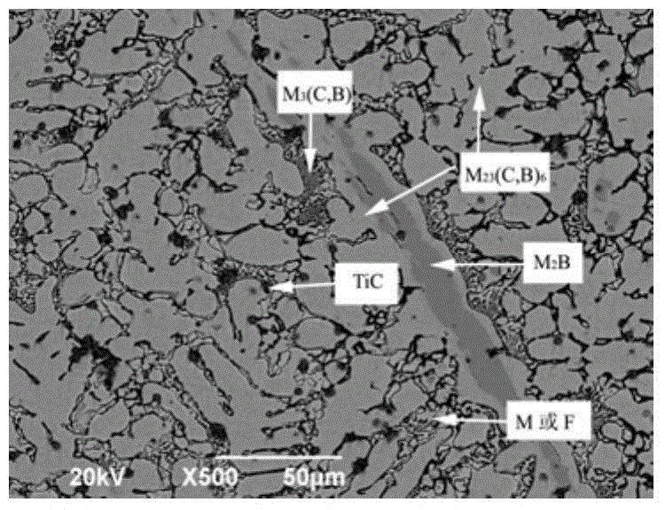 A carbon-controlled and toughened self-shielded open-arc high-boron surfacing flux-cored wire