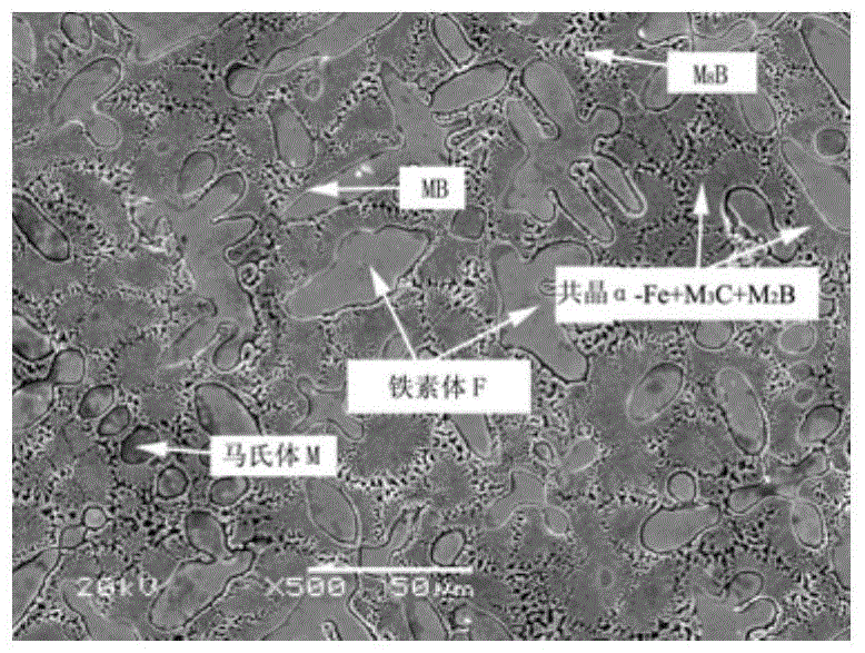 A carbon-controlled and toughened self-shielded open-arc high-boron surfacing flux-cored wire