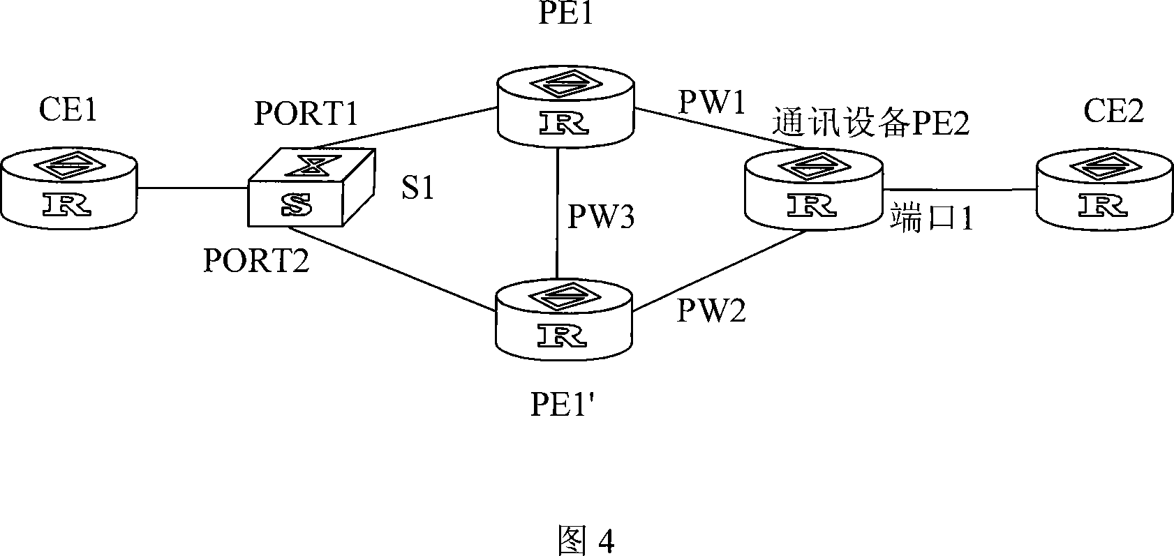 System, equipment and method for protecting link circuit