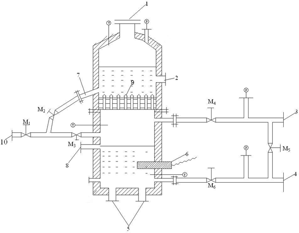 Composite chlorination furnace for titanium tetrachloride production ...