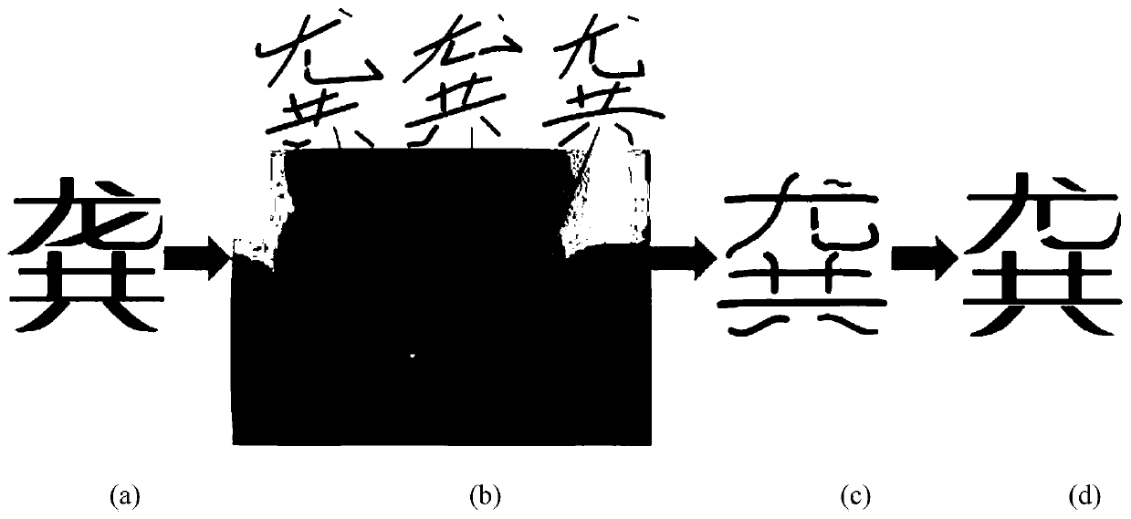 A Method of Automatic Extraction of Chinese Character Strokes Based on Manifold Learning