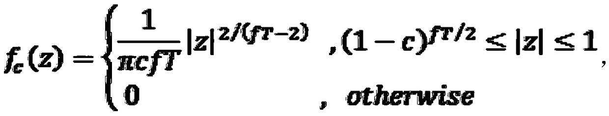 User electricity stealing behavior identification method based on high-dimensional random matrix