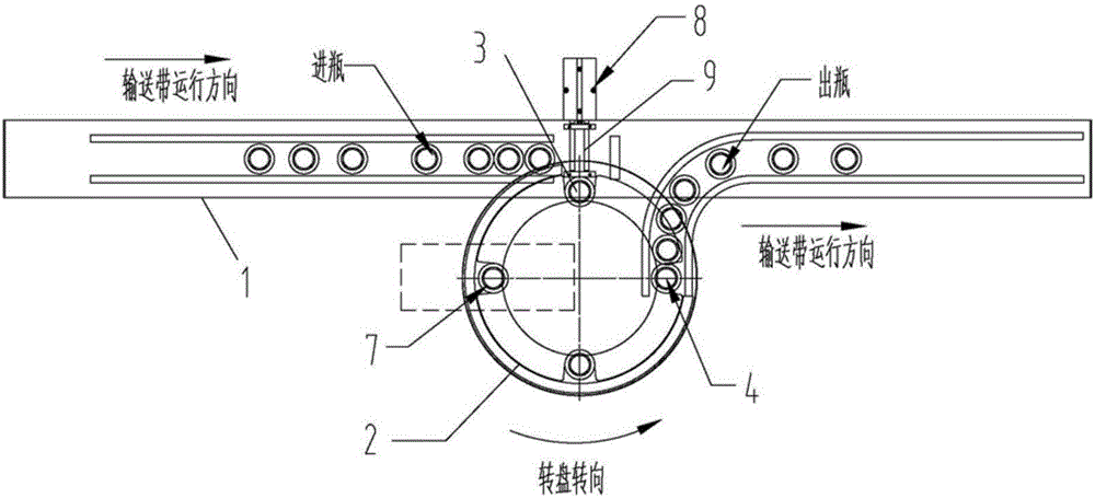 Material collecting method and system based on indexing rotating disc